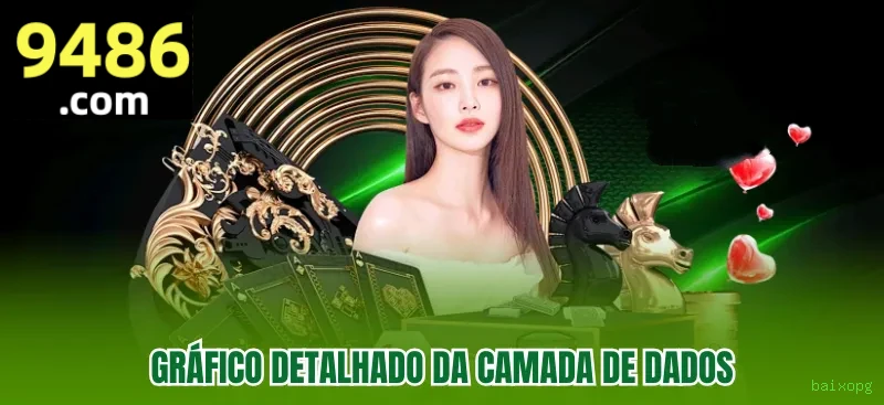 Fortune Dragon - Jogo temático asiático